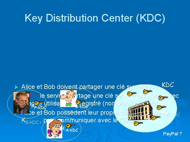 Key Distribution Center (KDC) Alice et Bob doivent partager une clé symétrique. KDC KP-KDC