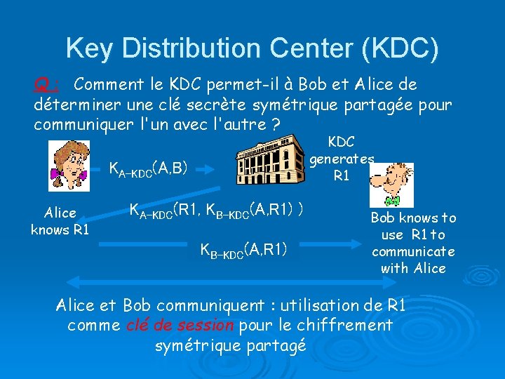 Key Distribution Center (KDC) Q : Comment le KDC permet-il à Bob et Alice