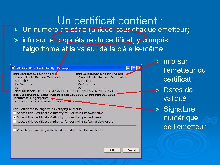 Un certificat contient : Un numéro de série (unique pour chaque émetteur) Ø info