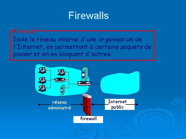 Firewalls firewall Isole le réseau interne d'une organisation de l'Internet, en permettant à certains