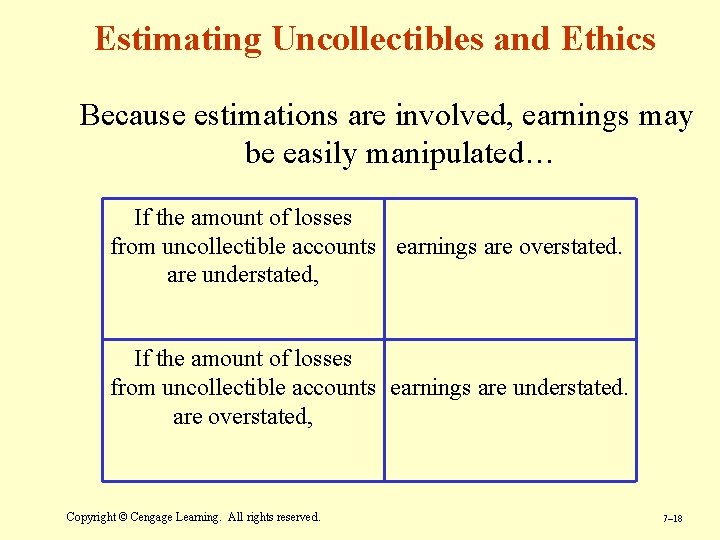 Estimating Uncollectibles and Ethics Because estimations are involved, earnings may be easily manipulated… If