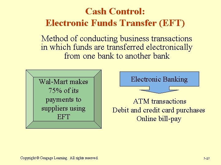 Cash Control: Electronic Funds Transfer (EFT) Method of conducting business transactions in which funds