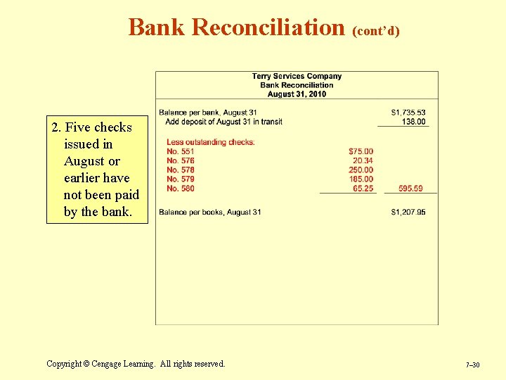 Bank Reconciliation (cont’d) 2. Five checks issued in August or earlier have not been