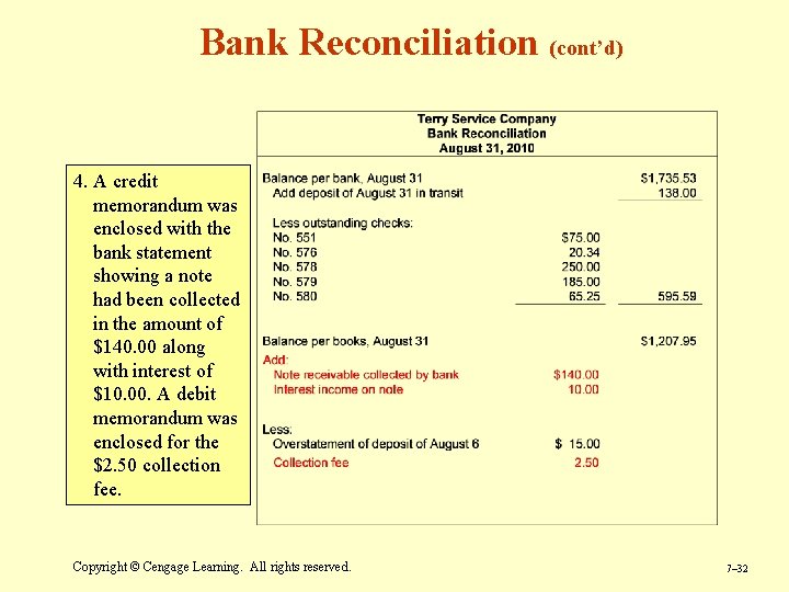 Bank Reconciliation (cont’d) 4. A credit memorandum was enclosed with the bank statement showing