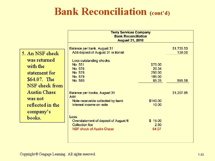 Bank Reconciliation (cont’d) 5. An NSF check was returned with the statement for $64.