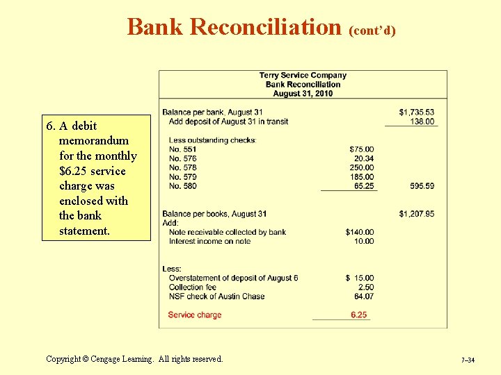 Bank Reconciliation (cont’d) 6. A debit memorandum for the monthly $6. 25 service charge