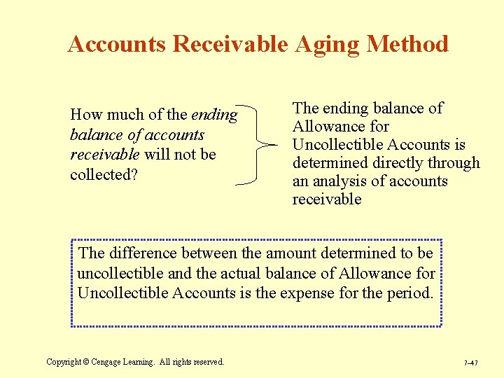 Accounts Receivable Aging Method How much of the ending balance of accounts receivable will