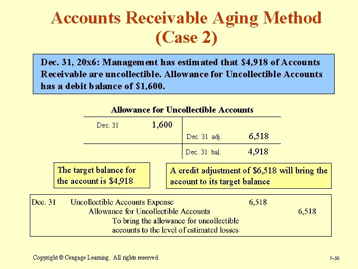 Accounts Receivable Aging Method (Case 2) Dec. 31, 20 x 6: Management has estimated