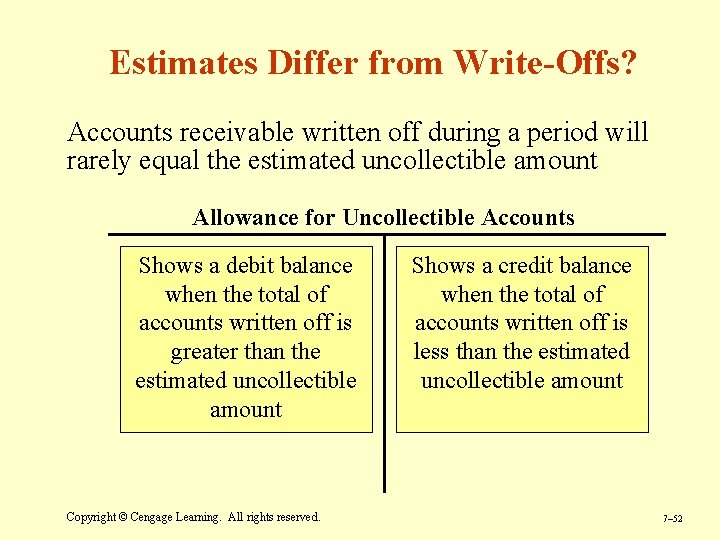 Estimates Differ from Write-Offs? Accounts receivable written off during a period will rarely equal