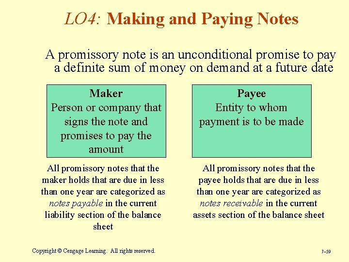 LO 4: Making and Paying Notes A promissory note is an unconditional promise to