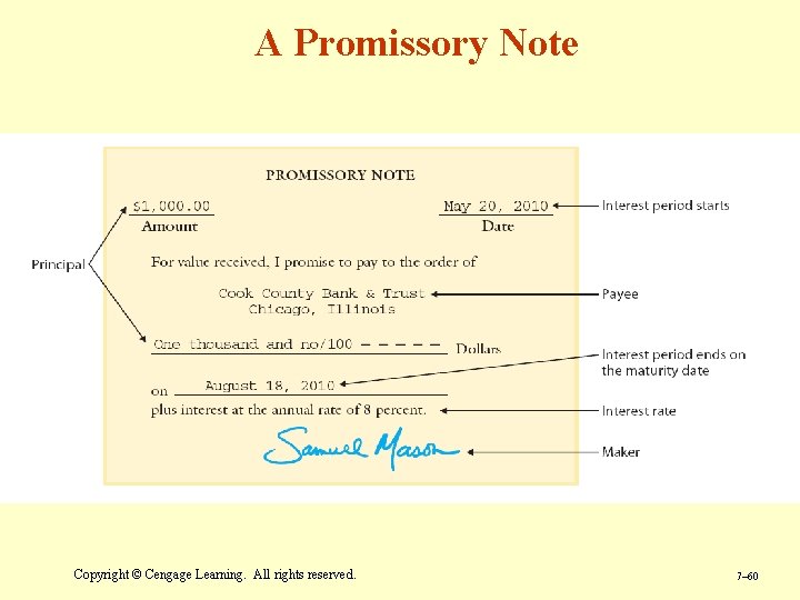 A Promissory Note Copyright © Cengage Learning. All rights reserved. 7– 60 