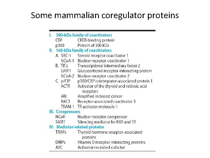 Some mammalian coregulator proteins 