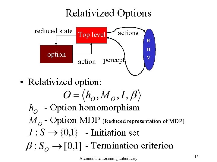 Relativized Options reduced state Top level option actions percept e n v • Relativized