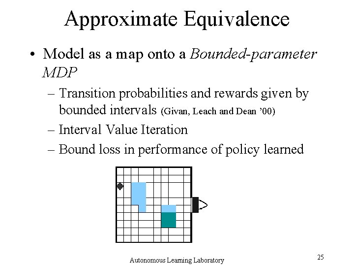 Approximate Equivalence • Model as a map onto a Bounded-parameter MDP – Transition probabilities