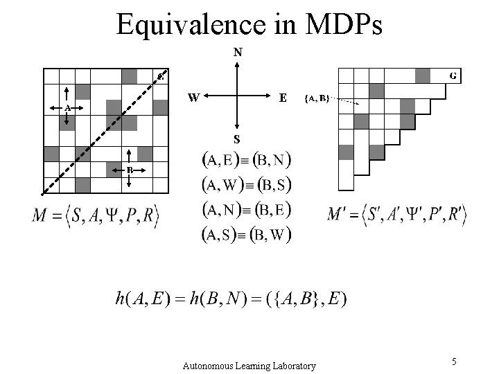 Equivalence in MDPs N W E S Autonomous Learning Laboratory 5 