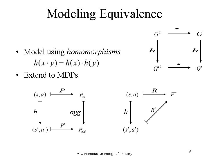 Modeling Equivalence • Model using homomorphisms • Extend to MDPs h agg. h Autonomous