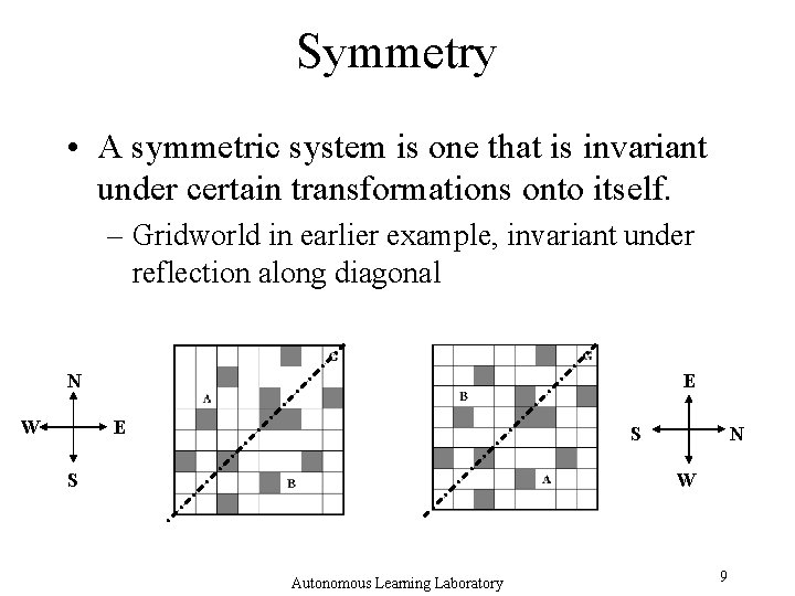 Symmetry • A symmetric system is one that is invariant under certain transformations onto