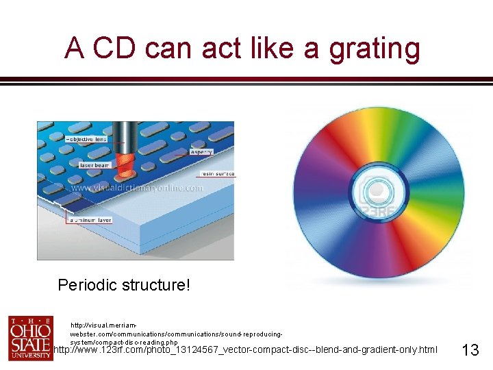 A CD can act like a grating Periodic structure! http: //visual. merriamwebster. com/communications/sound-reproducingsystem/compact-disc-reading. php