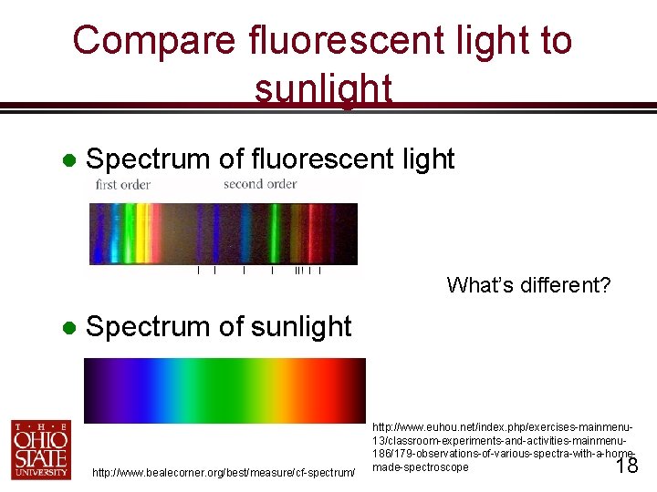 Compare fluorescent light to sunlight Spectrum of fluorescent light What’s different? Spectrum of sunlight