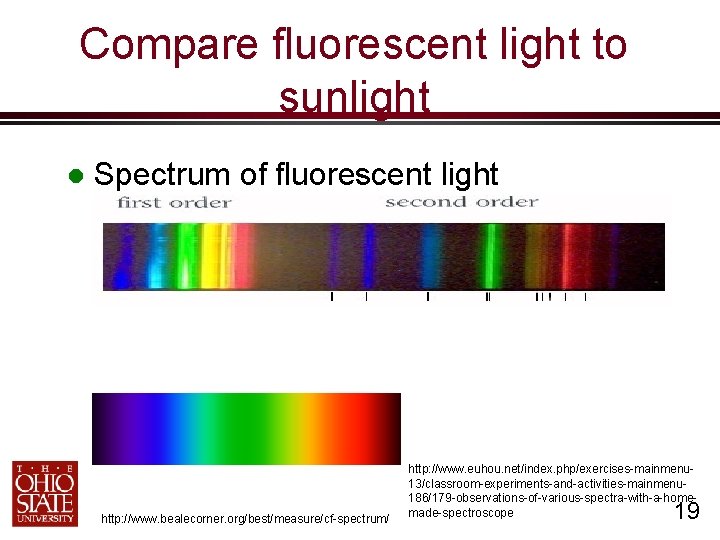 Compare fluorescent light to sunlight Spectrum of fluorescent light http: //www. bealecorner. org/best/measure/cf-spectrum/ http: