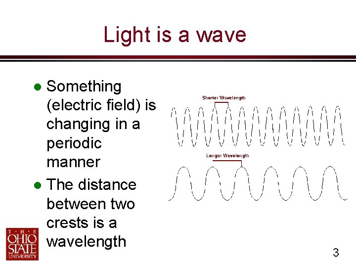 Light is a wave Something (electric field) is changing in a periodic manner The