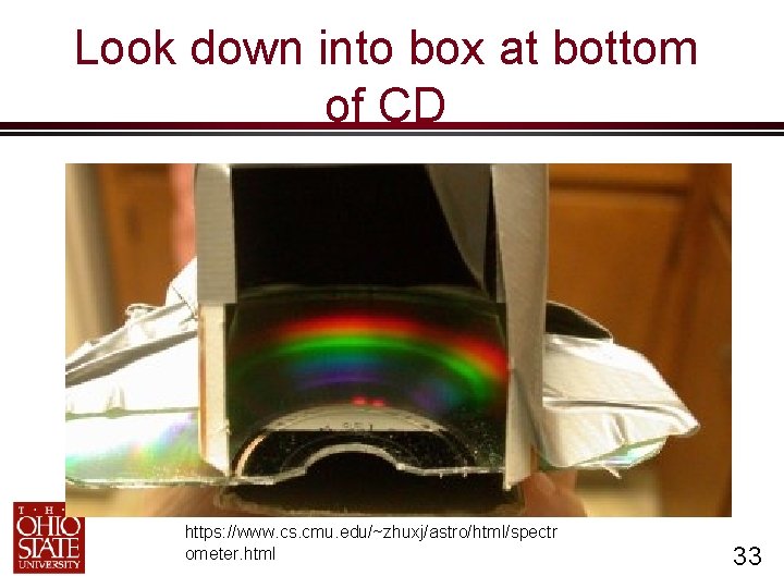 Look down into box at bottom of CD https: //www. cs. cmu. edu/~zhuxj/astro/html/spectr ometer.