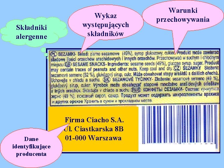 Składniki alergenne Dane identyfikujące producenta Wykaz występujących składników Firma Ciacho S. A. Ul. Ciastkarska