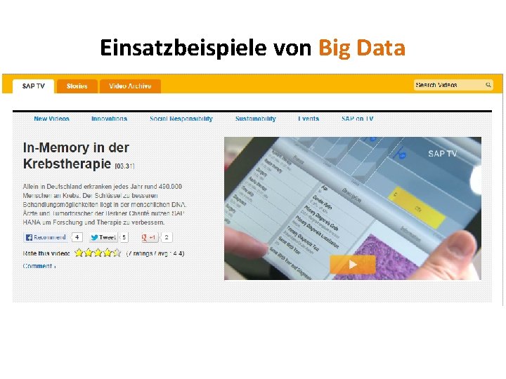 Einsatzbeispiele von Big Data 