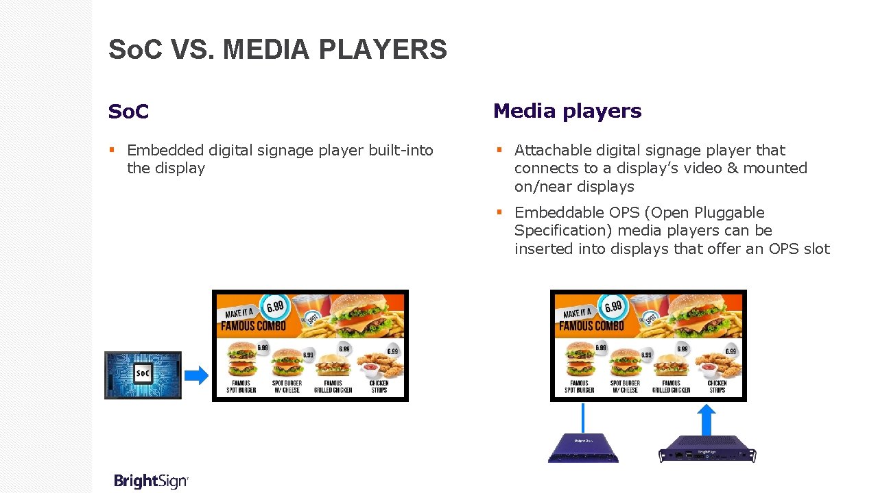 So. C VS. MEDIA PLAYERS So. C Media players § Embedded digital signage player