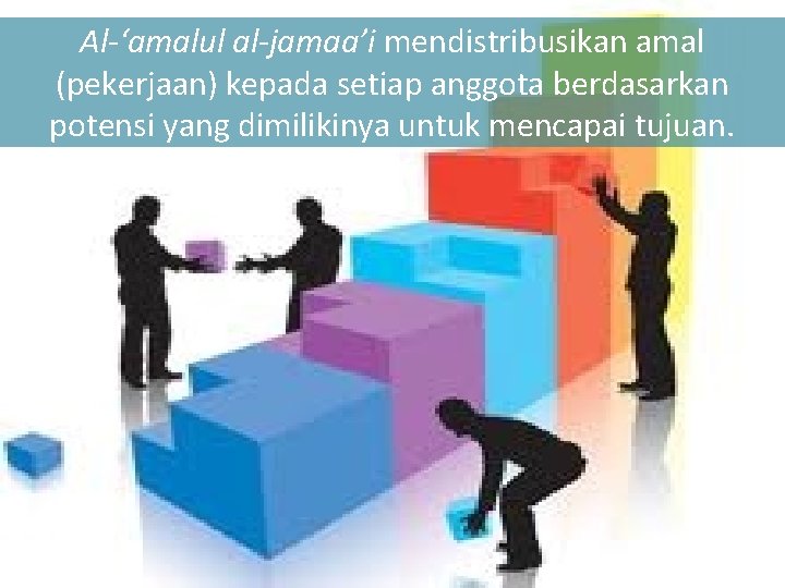 Al-‘amalul al-jamaa’i mendistribusikan amal (pekerjaan) kepada setiap anggota berdasarkan potensi yang dimilikinya untuk mencapai