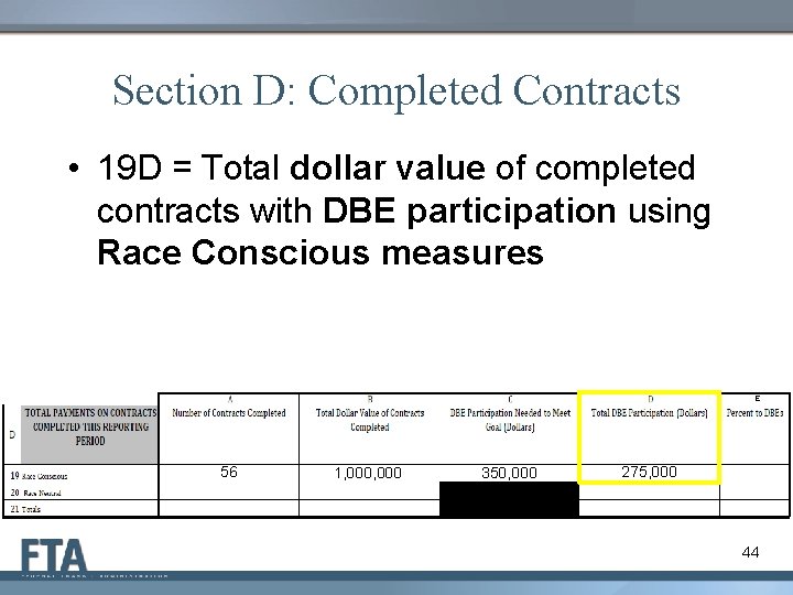 Section D: Completed Contracts • 19 D = Total dollar value of completed contracts