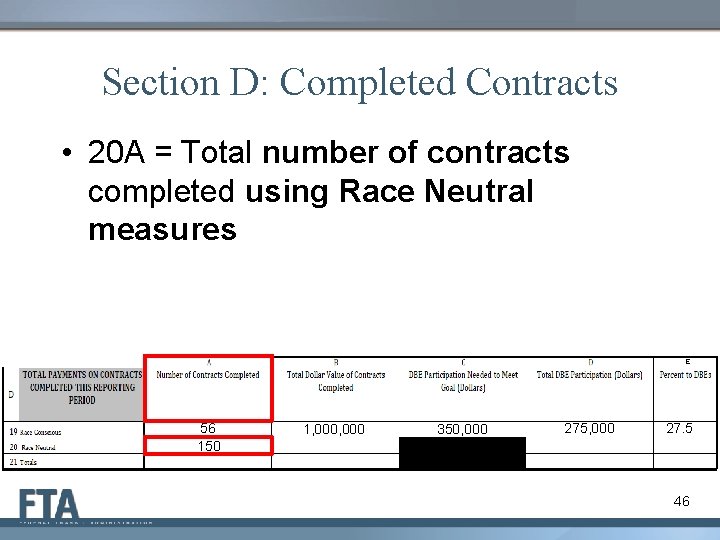 Section D: Completed Contracts • 20 A = Total number of contracts completed using