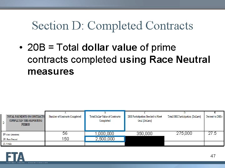 Section D: Completed Contracts • 20 B = Total dollar value of prime contracts
