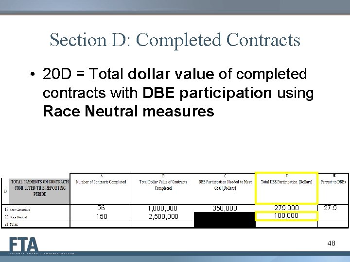 Section D: Completed Contracts • 20 D = Total dollar value of completed contracts