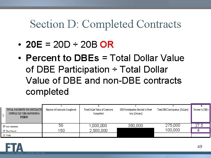 Section D: Completed Contracts • 20 E = 20 D ÷ 20 B OR