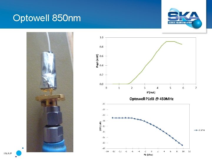 Optowell 850 nm 