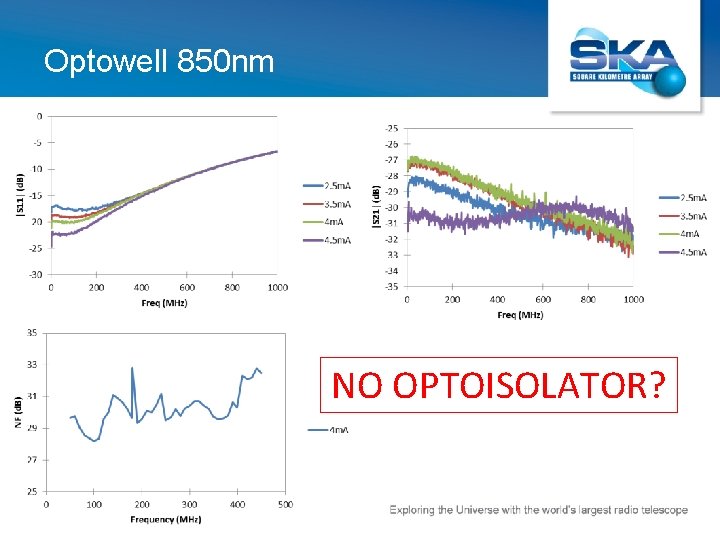 Optowell 850 nm NO OPTOISOLATOR? 