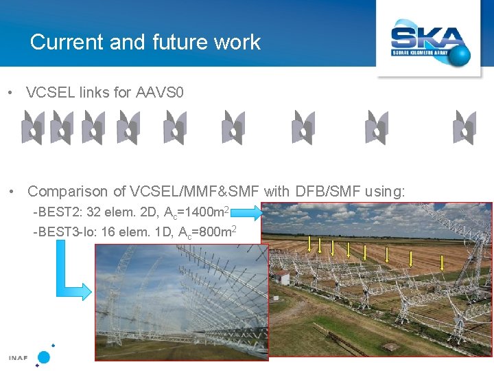 Current and future work • VCSEL links for AAVS 0 • Comparison of VCSEL/MMF&SMF