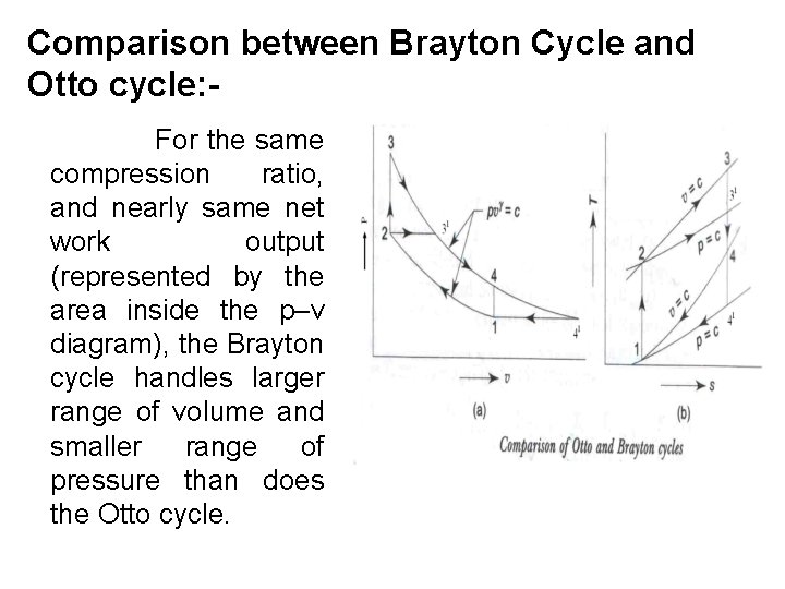  Comparison between Brayton Cycle and Otto cycle: For the same compression ratio, and