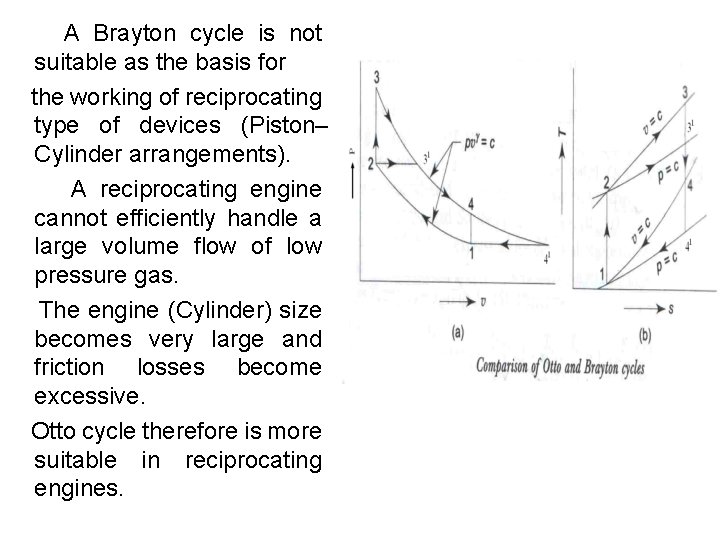  A Brayton cycle is not suitable as the basis for the working of