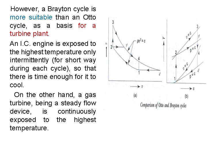  However, a Brayton cycle is more suitable than an Otto cycle, as a