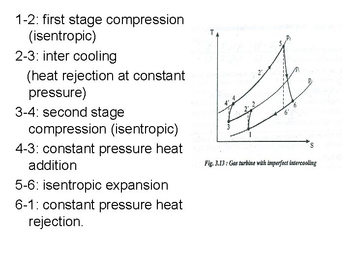 1 2: first stage compression (isentropic) 2 3: inter cooling (heat rejection at constant