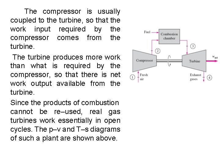  The compressor is usually coupled to the turbine, so that the work input
