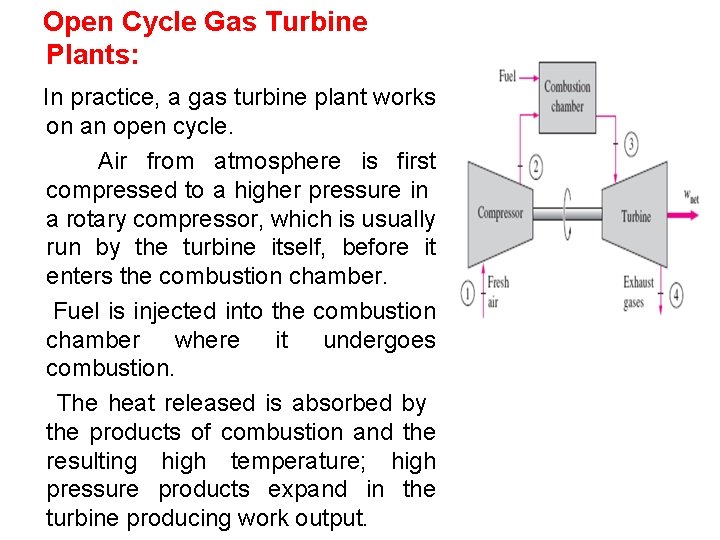  Open Cycle Gas Turbine Plants: In practice, a gas turbine plant works on