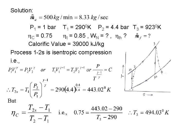 Solution: P 1 = 1 bar T 1 = 2900 K P 2 =