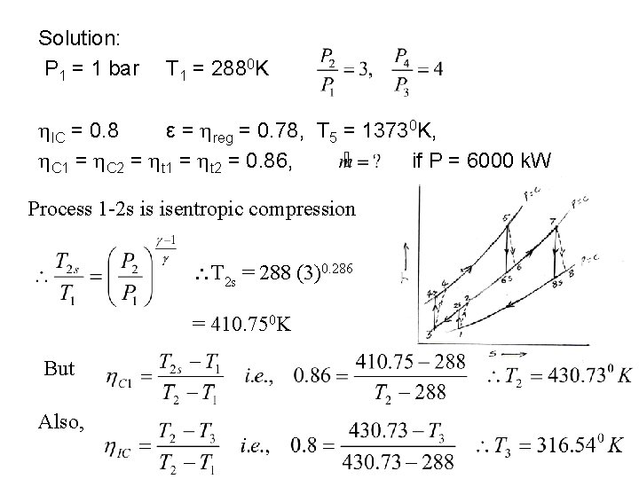 Solution: P 1 = 1 bar T 1 = 2880 K IC = 0.