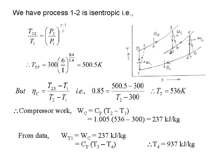 We have process 1 2 is isentropic i. e. , Compressor work, WC =