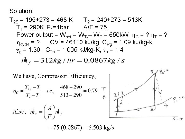  Solution: T 2 S = 195+273 = 468 K T 2 = 240+273