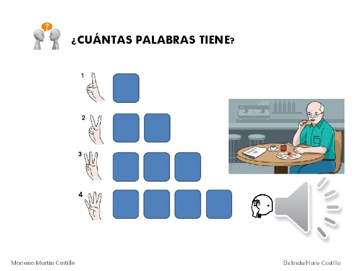 ¿CUÁNTAS PALABRAS TIENE? 