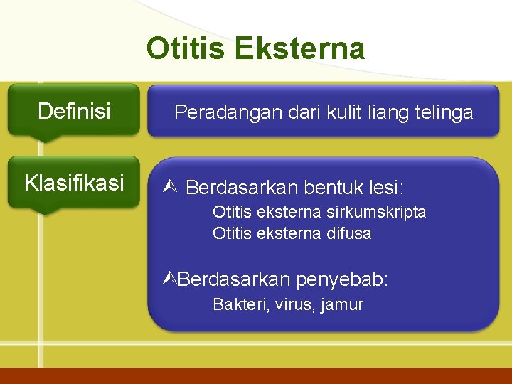 Otitis Eksterna Definisi Klasifikasi Peradangan dari kulit liang telinga Berdasarkan bentuk lesi: Otitis eksterna